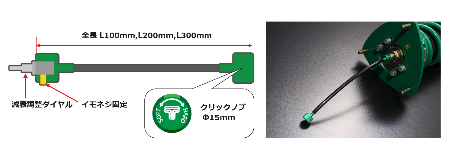 TEIN.co.jp: フレキシブルコントローラー - 製品紹介