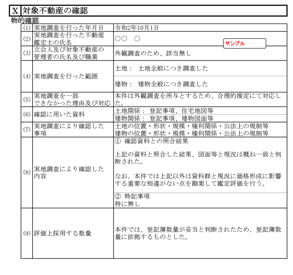 不動産鑑定評価書の読み方を解説！マスターすれば不動産の資産価値が