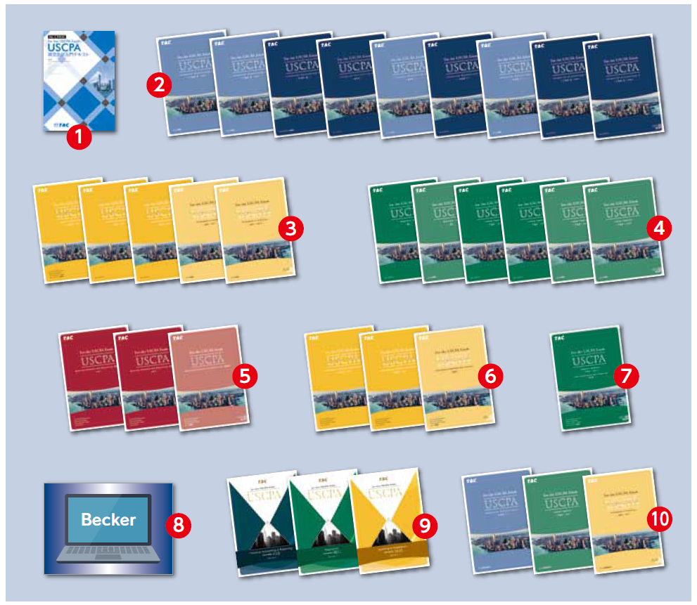 初学者の方｜ USCPA(米国公認会計士)｜資格の学校TAC[タック]