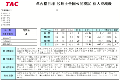 全国公開模試｜税理士｜資格の学校TAC[タック]