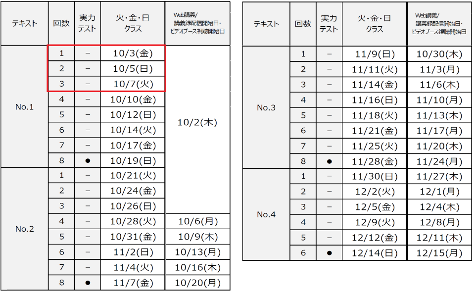 10月入学 基礎マスター+上級コース〔簿記論〕 ～初学者対象～ | 税理士