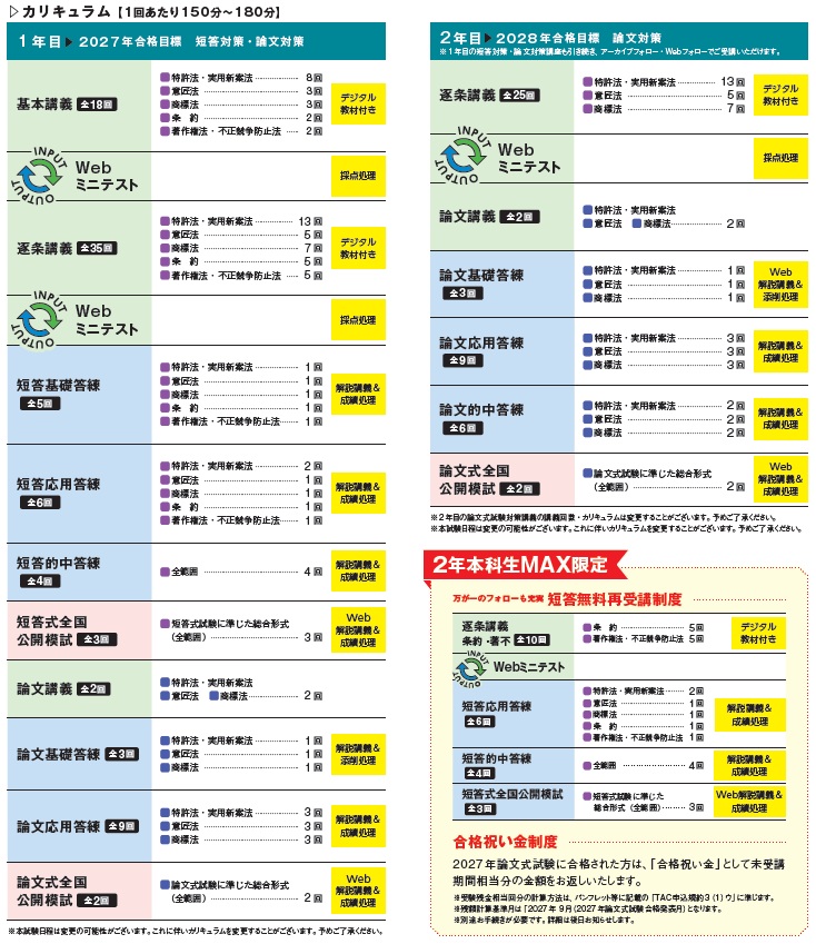 2年本科生MAX | 弁理士｜資格の学校TAC[タック]