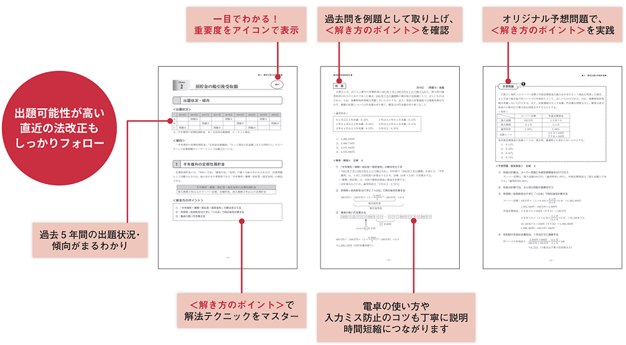 CFP総まとめ＋過去問セット（6月）｜FP（ファイナンシャルプランナー