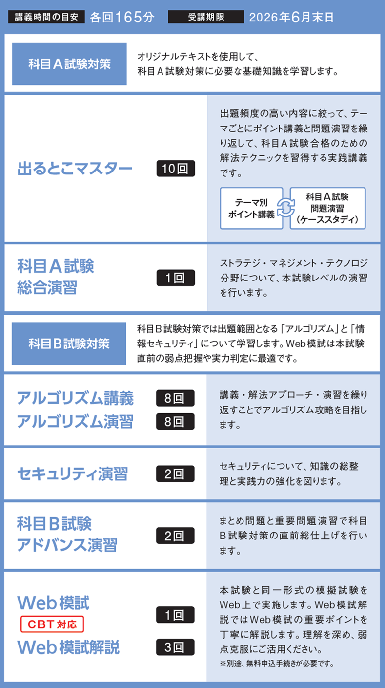 基本情報技術者 本科生｜2026年春期合格目標｜情報処理｜資格の学校TAC