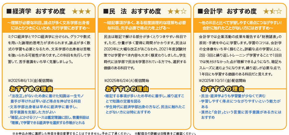 1年半で2回短答式が受験できるTACのおすすめコース「1.5年L本科生