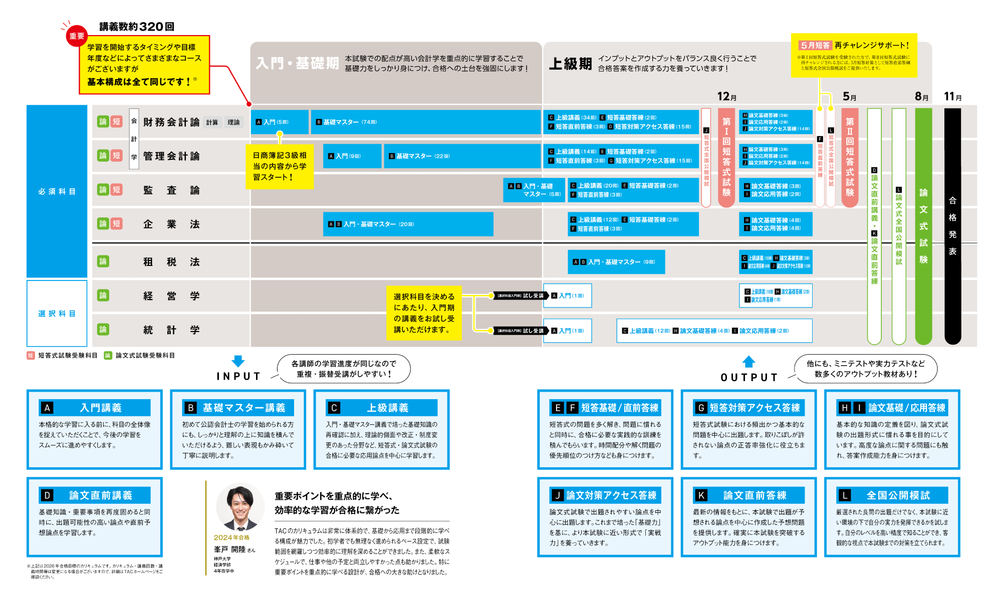 初学]1.5年L本科生｜公認会計士｜資格の学校TAC[タック]
