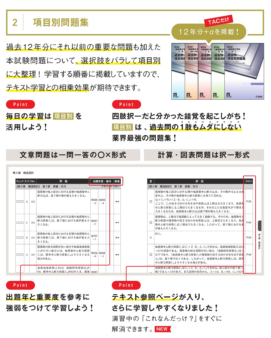 建築士｜オリジナル教材（学科対策）｜資格の学校TAC[タック]