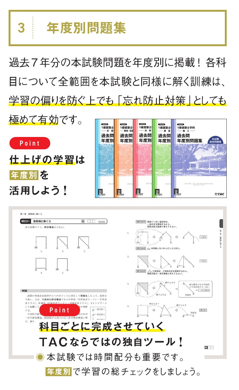 建築士｜オリジナル教材（学科対策）｜資格の学校TAC[タック]
