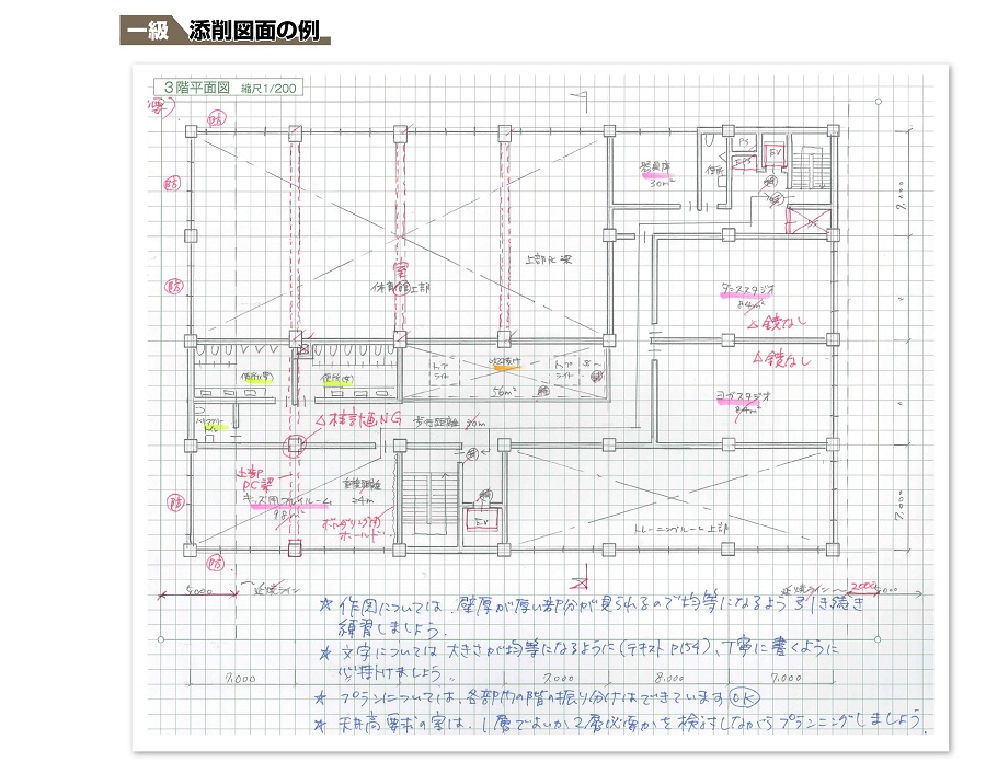 建築士｜オリジナル教材（設計製図編）｜資格の学校TAC[タック]