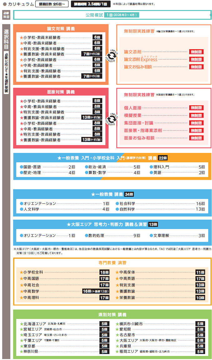 教員採用試験｜セレクト本科生☆｜資格の学校TAC[タック]