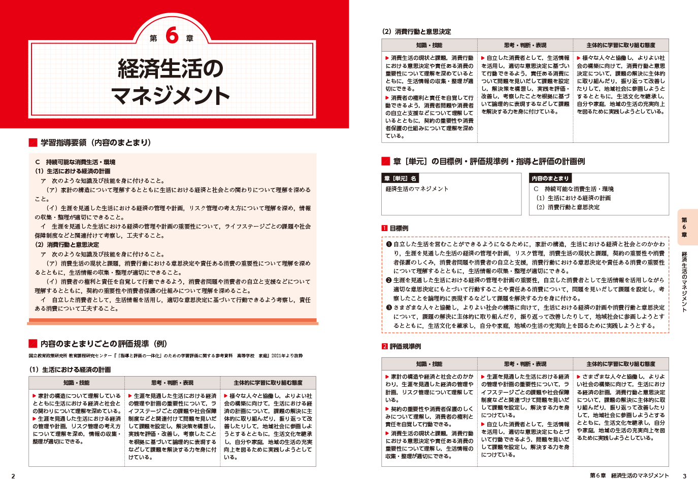 Creative Living『家庭総合』で生活をつくろう 改訂版 教授用指導資料