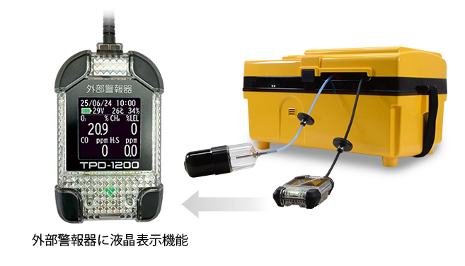 有害ガス検知器 TPD-1200 | 製品 | 高千穂産業株式会社｜有害ガス検知
