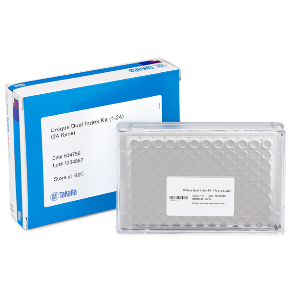 Unique Dual Index Kits