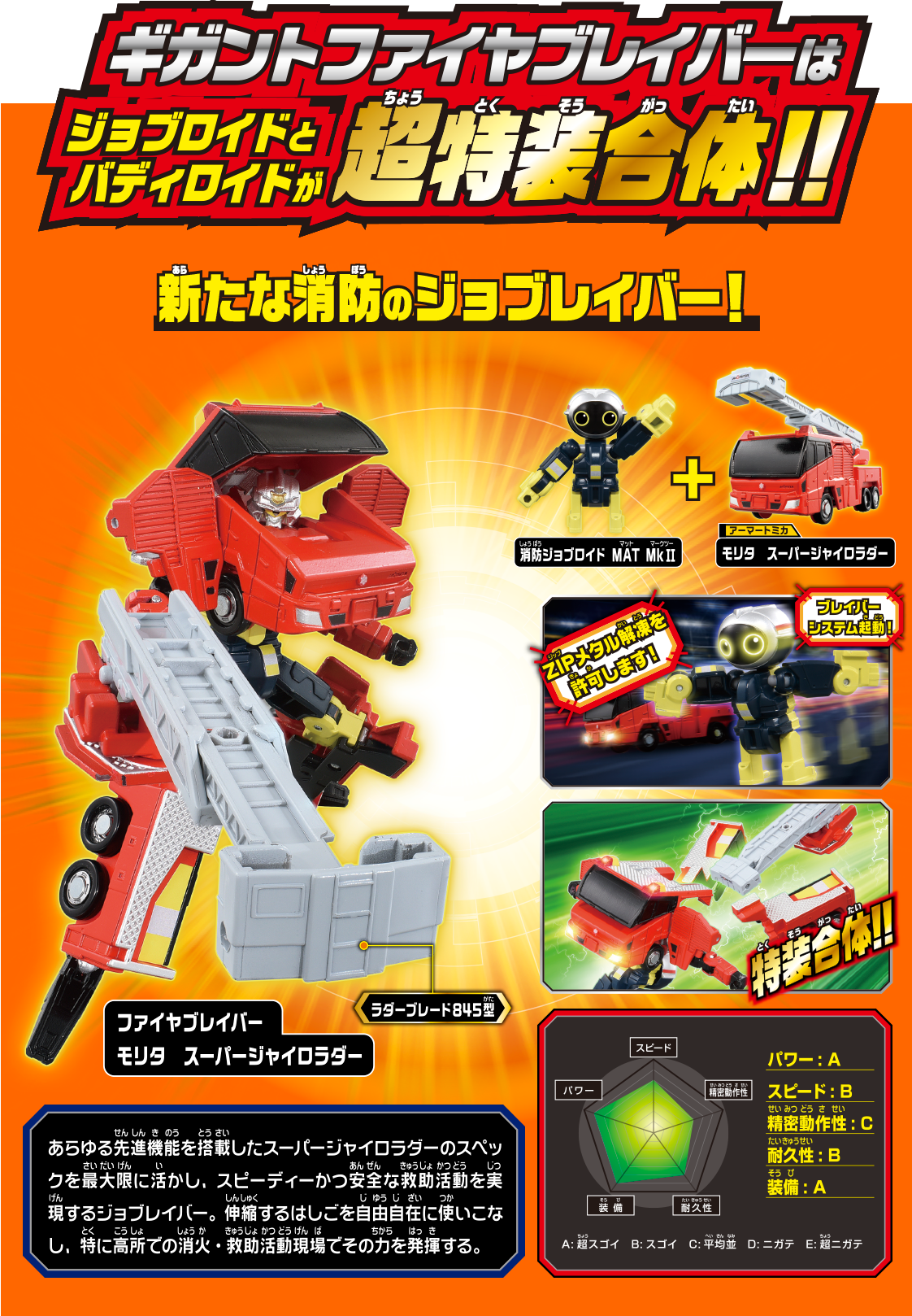 JBDX ギガントファイヤブレイバー 消防署アーマー DXセット｜トミカ