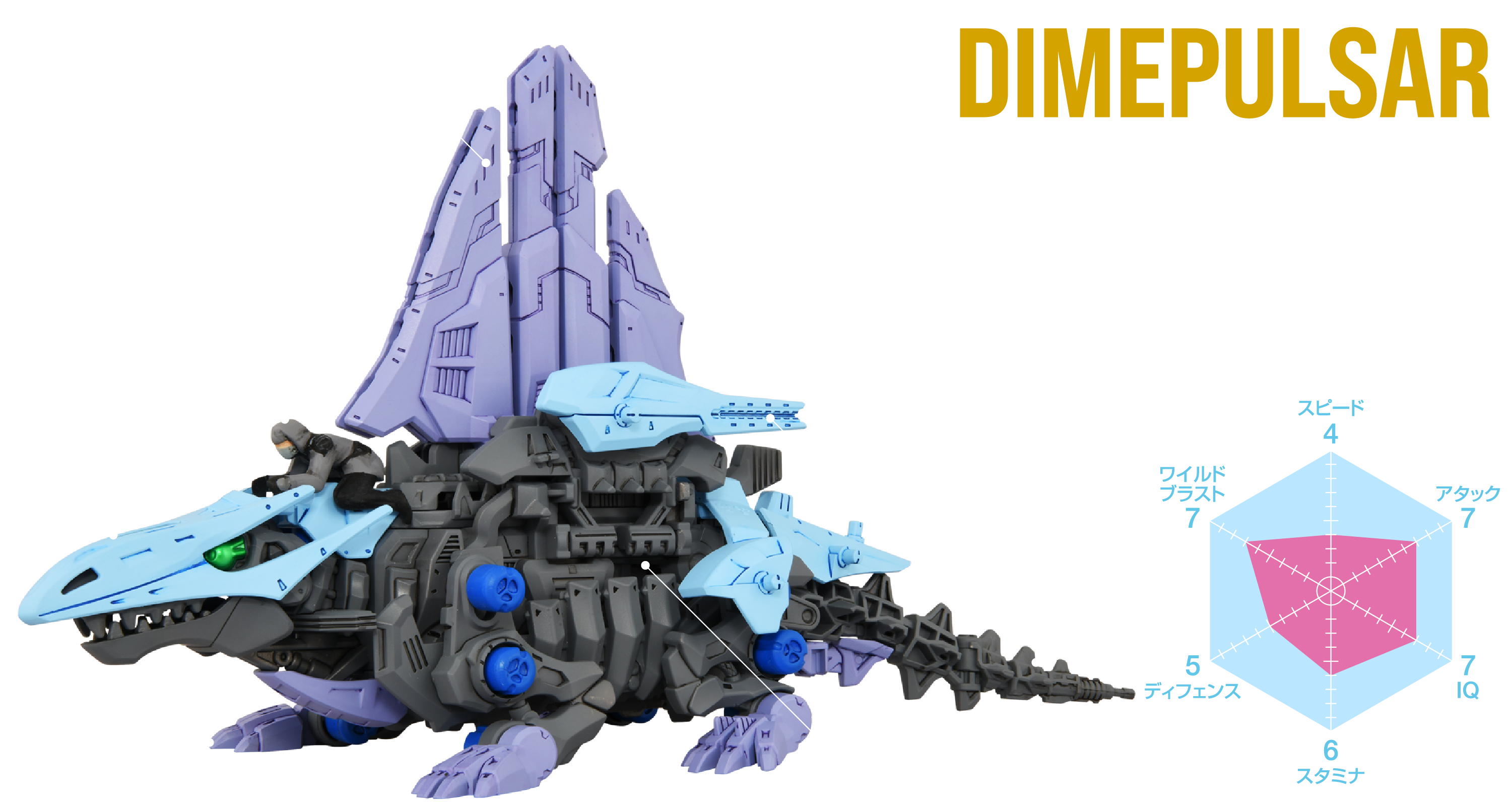 大絶滅展 ゾイドワイルド ZOIDS × 大絶滅展コラボ｜SYNERGENEX