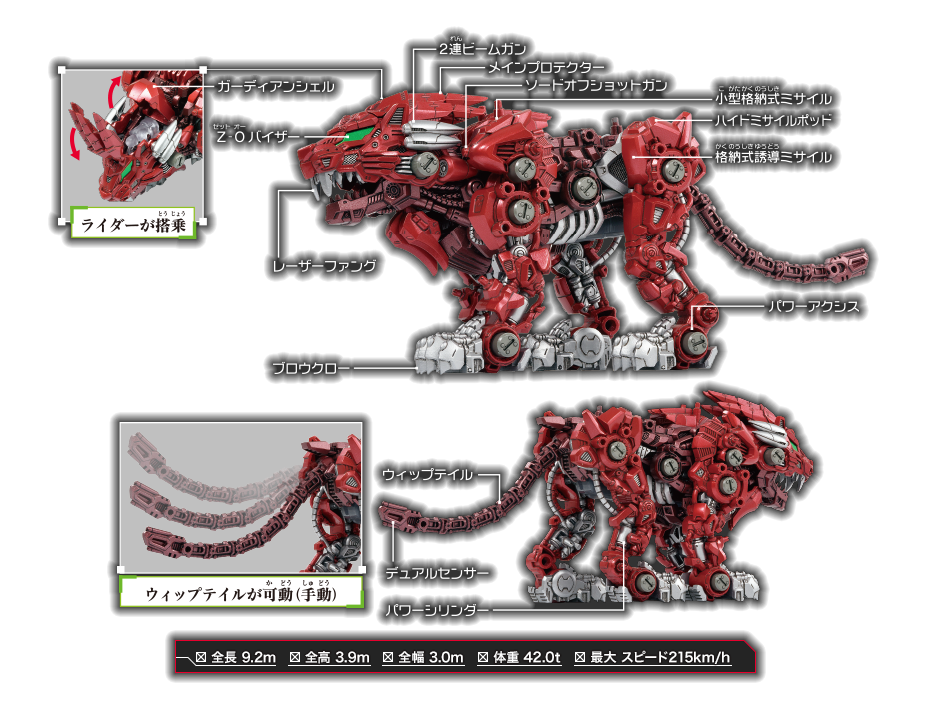 ZW47｜バーニングライガー コアドライブウェポン インパクトガトリング