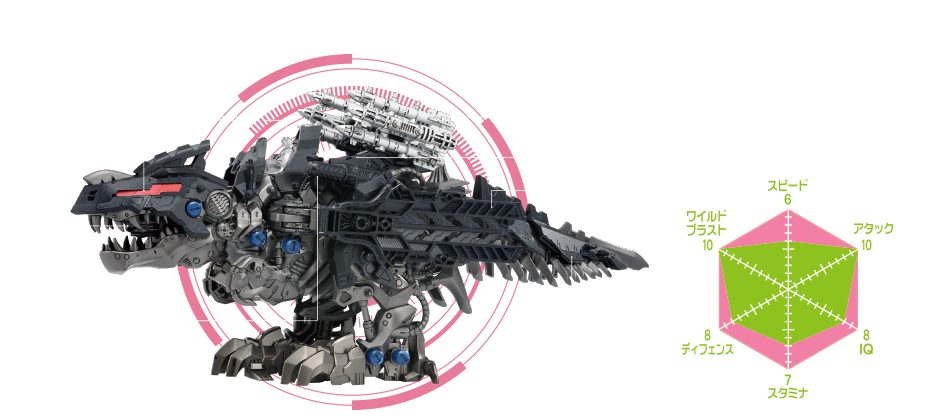 ZW38｜オメガレックス[ティラノサウルス種]｜トップページ｜商品情報