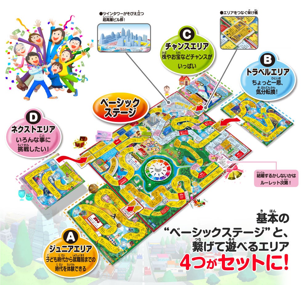 人生ゲーム｜商品情報｜人生ゲーム｜タカラトミー