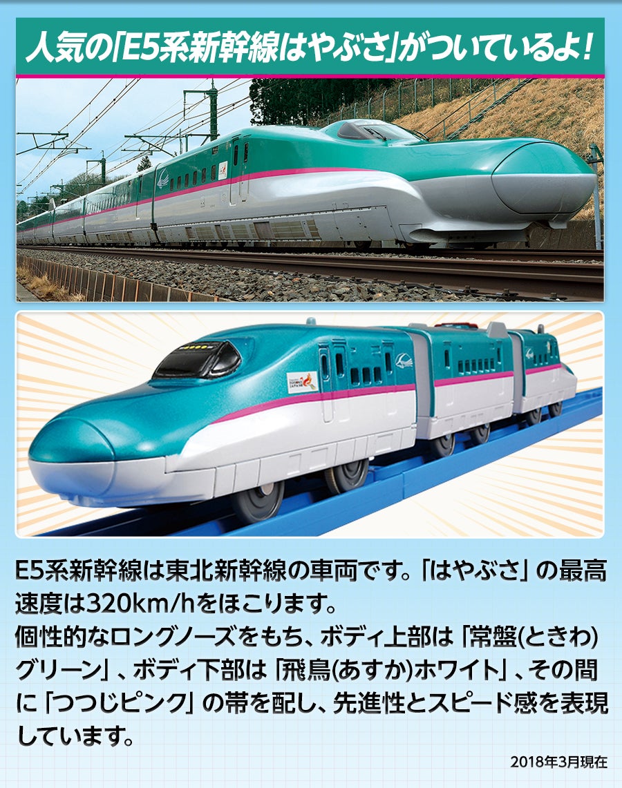 レーンがクロス！ E5系新幹線はやぶさベーシックセット｜徹底解剖