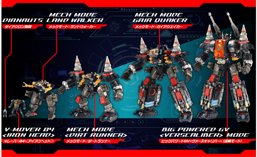 【美品】ビッグパワードGVヴァースキャリバー ダイアクロン DA-80 ビッグパワードGV〈ヴァースキャリバー〉