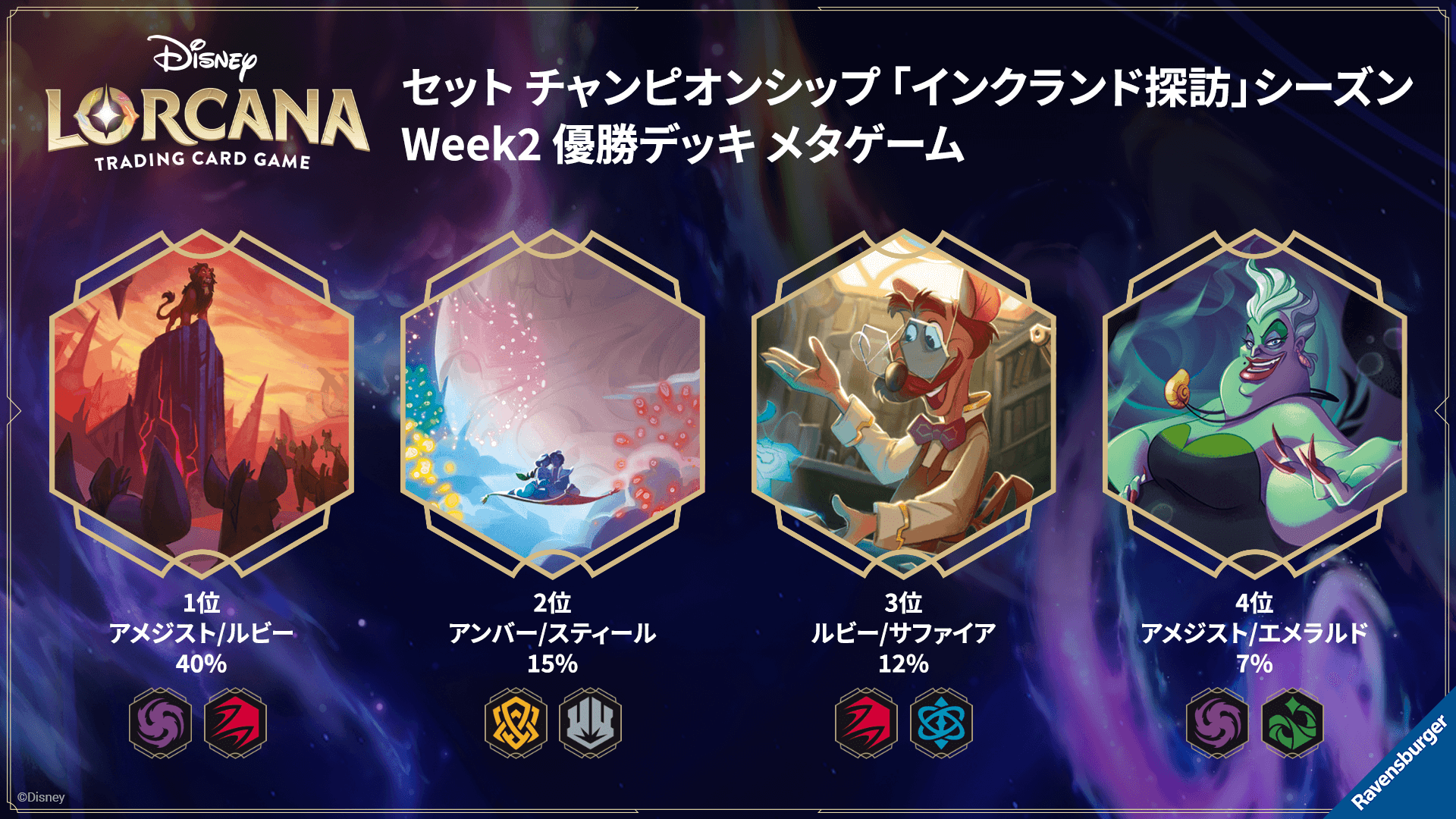 ディズニーロルカナ 最新デッキ情報局 Vol.2 | ニュース | ディズニー