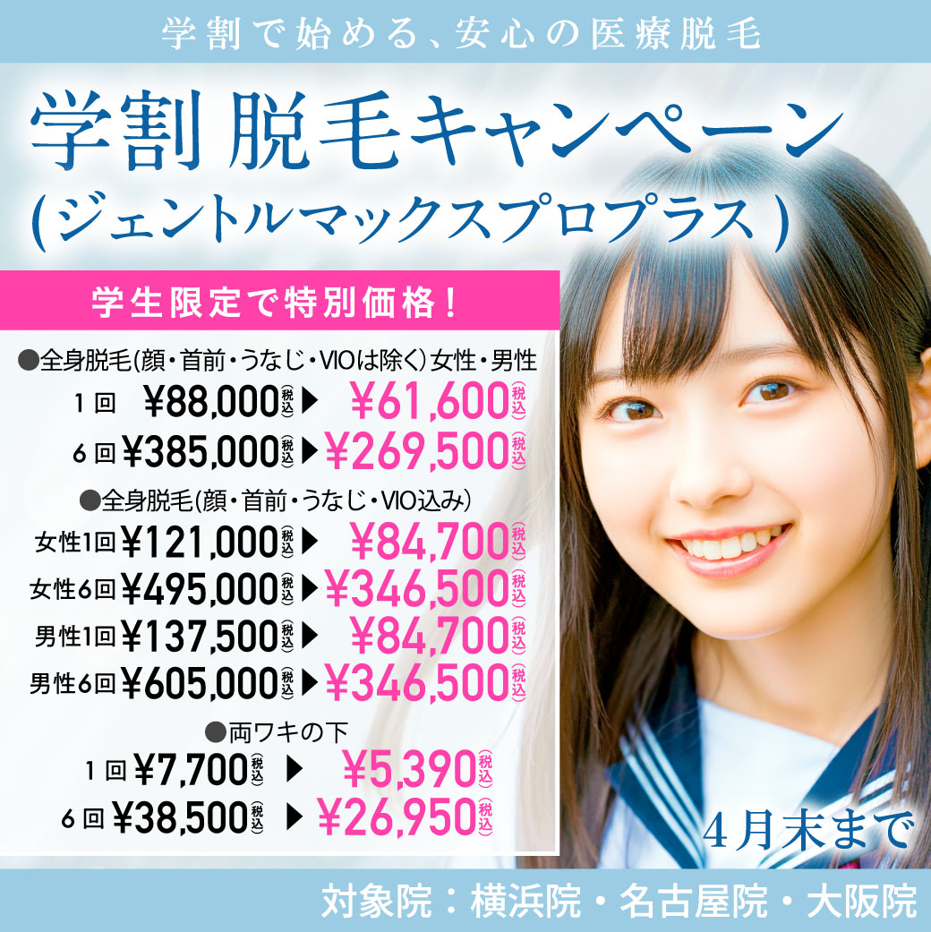 ジェントルマックスプロプラス ： 医療レーザー脱毛：美容外科 高須