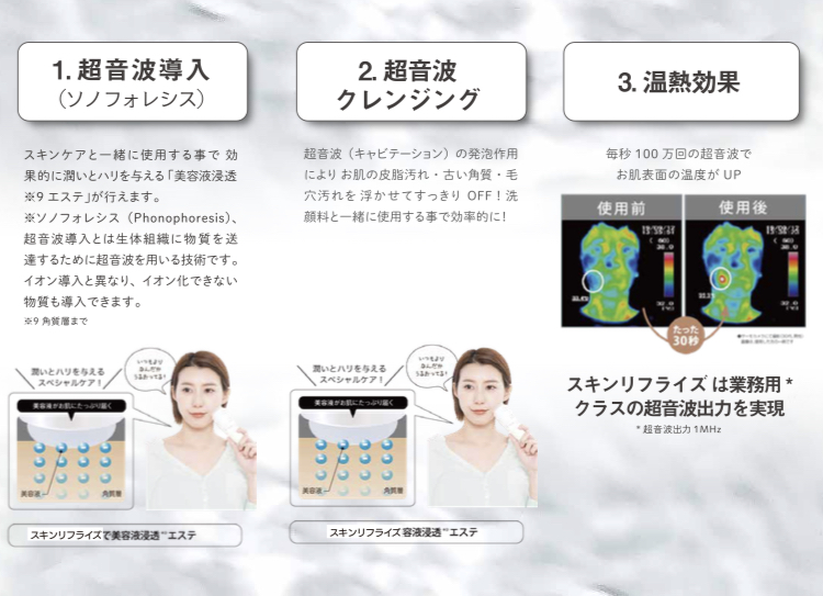 スキンリフライズ 超音波美顔器 ｜ 株式会社 タクサム｜大阪の美容