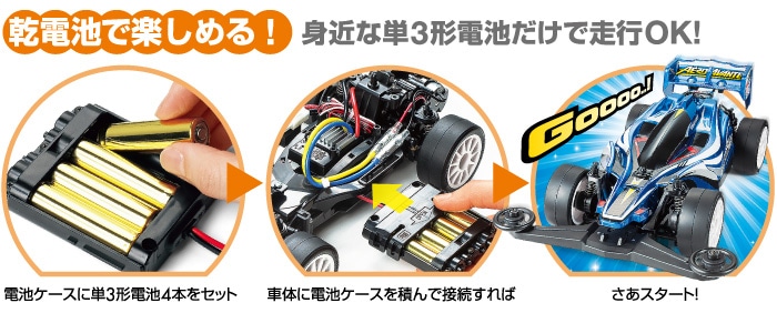 タミヤ スターユニットシリーズ 1/14 エアロ アバンテ （組立キット