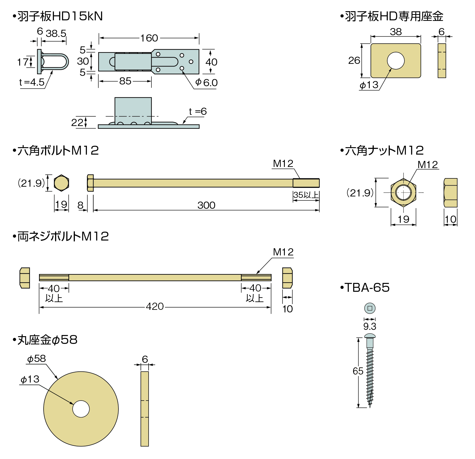 すけキン板金ページ 350,000 Yen ZX-14R #26] DIY Painting. I painted