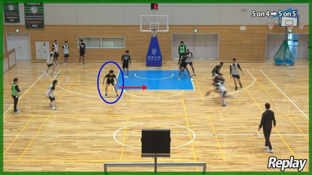 白鷗大学 バスケ指導法 DVD|鉄壁ディフェンス&トランジション