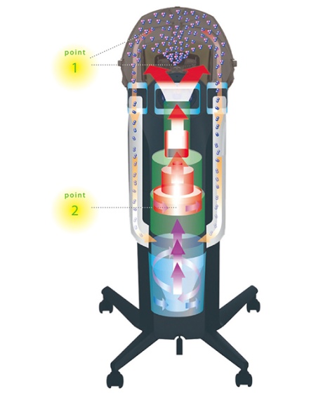 air wave vita | メニュー対応機器 | 製品情報 | タカラベルモント