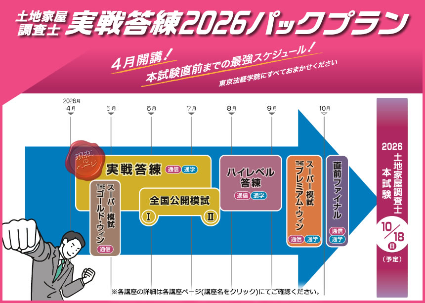 土地家屋調査士 実戦答練2026｜通学・通信講座/教育｜土地家屋調査士