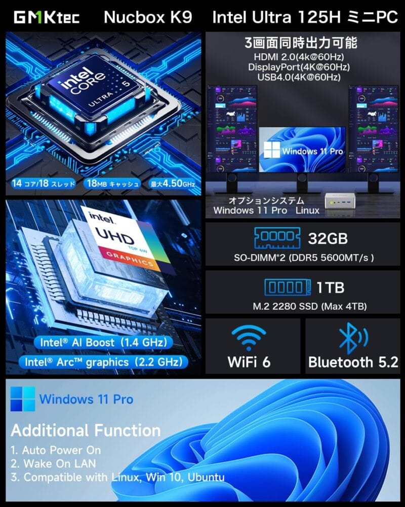 GMKtec Nucbox K9』レビュー | Core Ultra 5 125H搭載、仕事から