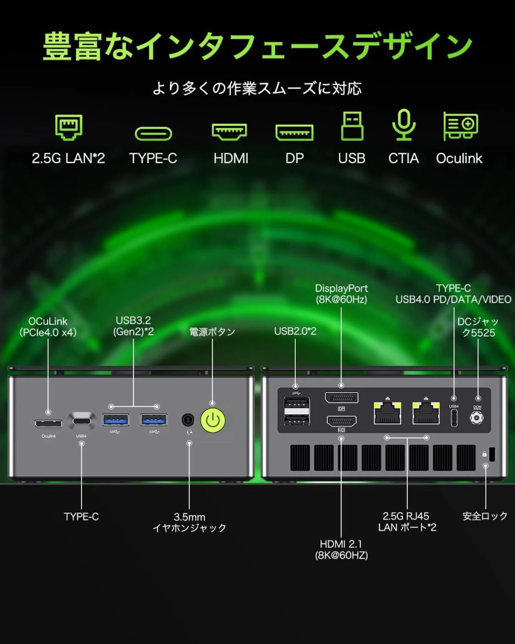 GMKtec Nucbox M7』レビュー、Ryzen 7 PRO 6850H採用、Oculinkポート