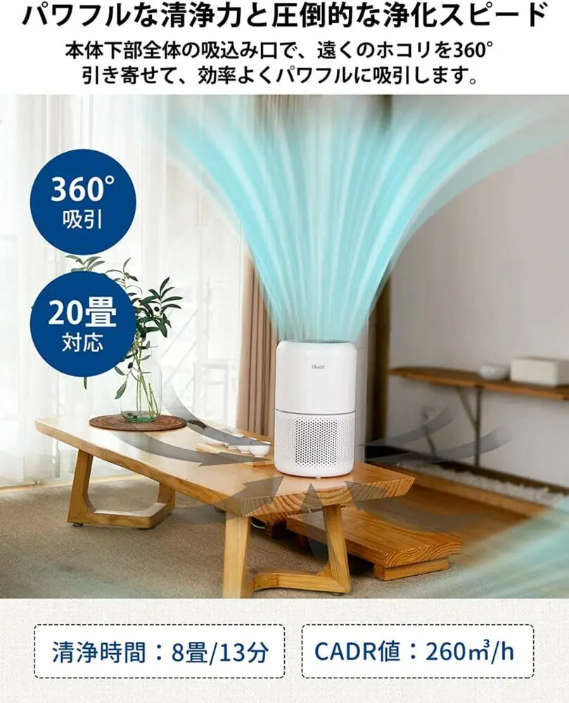 Levoit Core 300』レビュー | オシャレ＆コンパクトでパワフルな空気