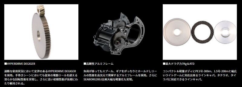 ダイワ 24 シーボーグ 100JL (左ハンドル)｜電動ライトゲームの最終