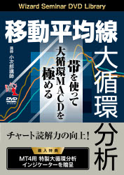 トレーダーズショップ : DVD 移動平均線大循環分析 ボリンジャーバンド編