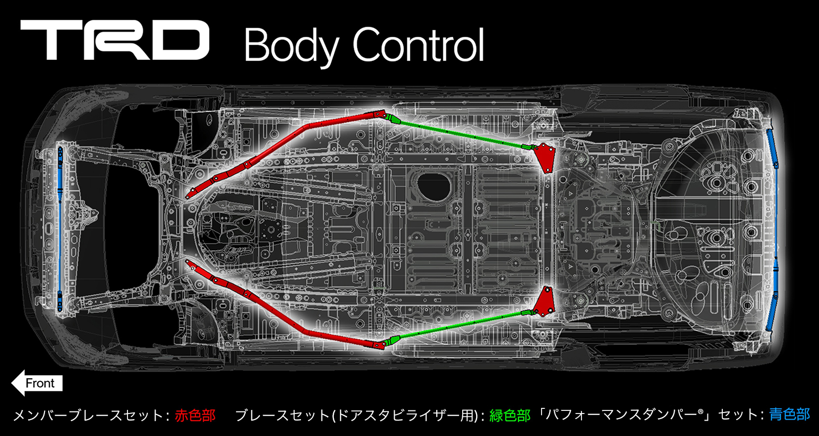 VELLFIRE（ヴェルファイア）TRD PARTS（TRDパーツ） | TRD