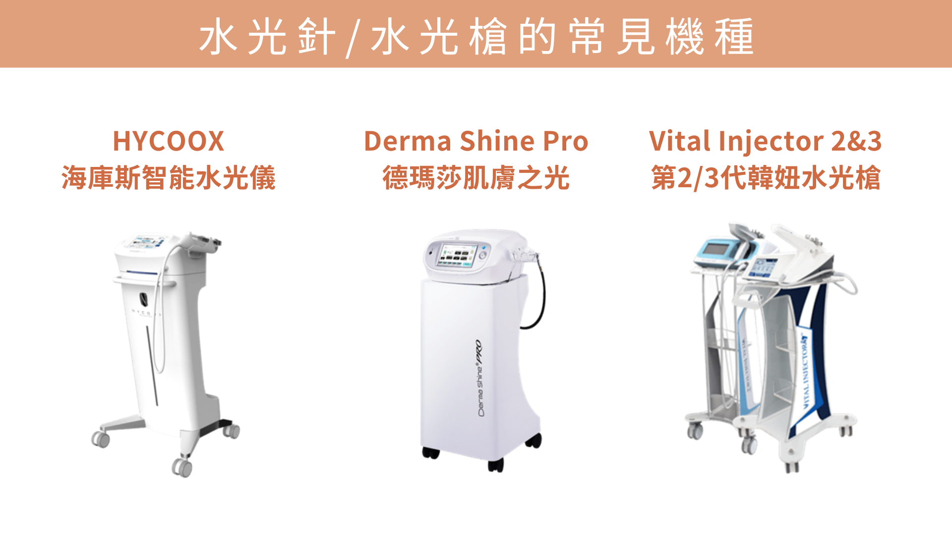 水光針是什麼？一次搞懂保濕原理、常見成分與術後照護重點｜補水神器懶