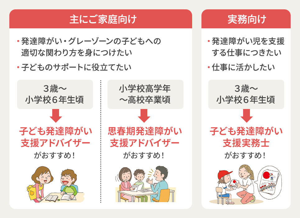 ユーキャンの子ども発達障がい支援アドバイザー資格取得講座｜選べる