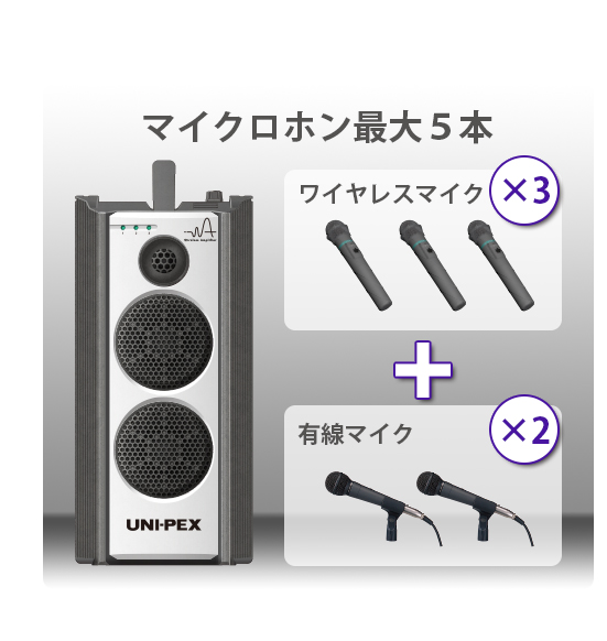 防滴形ワイヤレスアンプ WA7シリーズ | ユニペックス株式会社