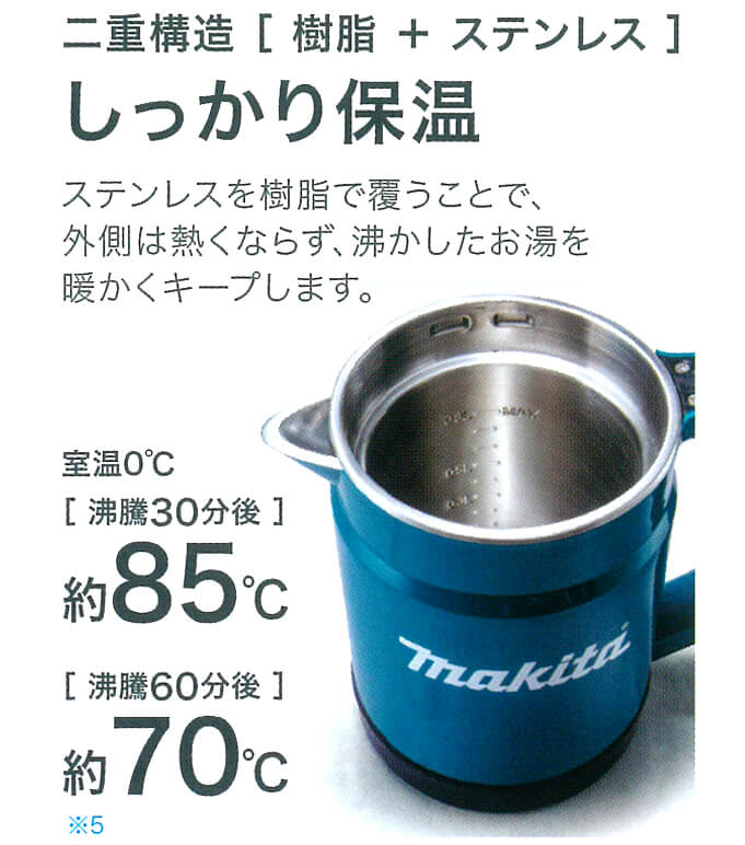 マキタ KT360D 充電式ケトル ウエダ金物【公式サイト】