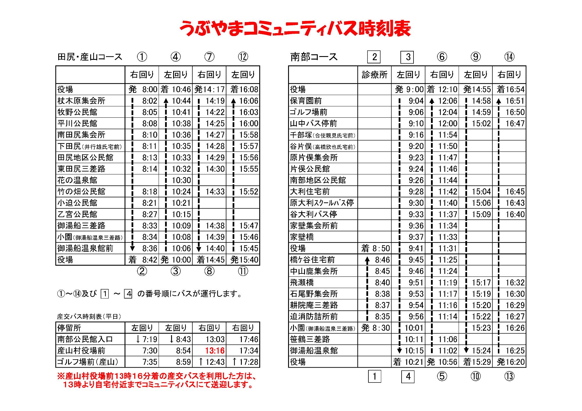 産交バス時刻表 1977年6.1 現在 産交バス時刻表 1977年6.1 現在｜産交