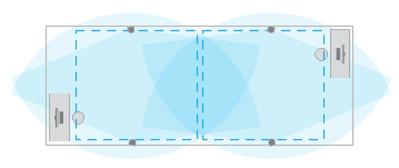 2台以上の SteamVR ベースステーション 2.0 を設置する際に考慮して