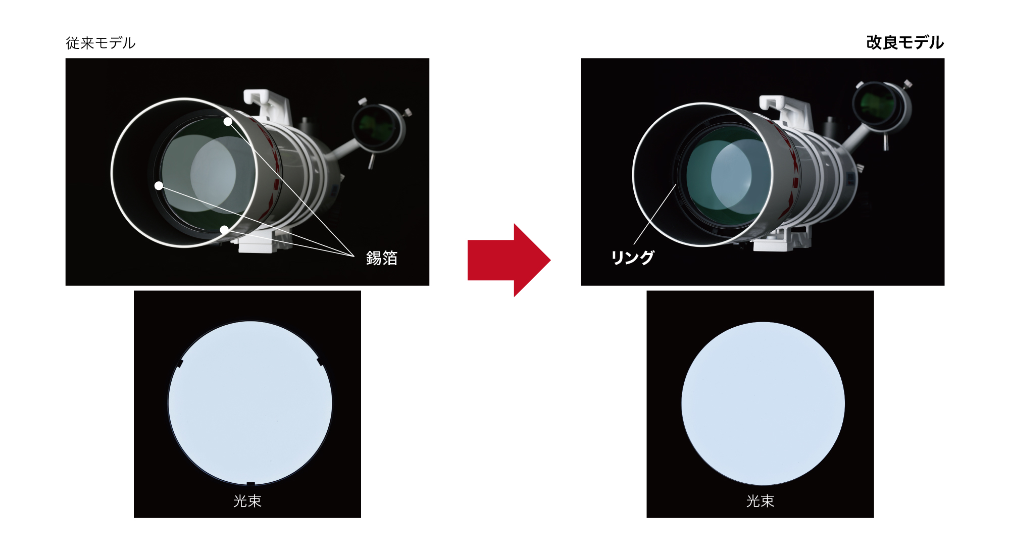 Vixen 天体望遠鏡 SXP2-SD103SII | ビクセン Vixen
