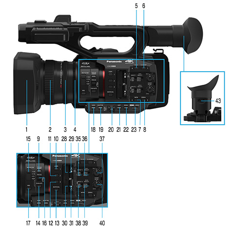 HC-X20】 Panasonic デジタル4Kビデオカメラ ｜ ビデオカメラ