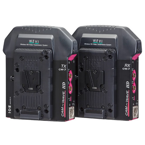 無線長距離伝送 ｜ ビデオカメラ ・デジタルカメラならビデキン