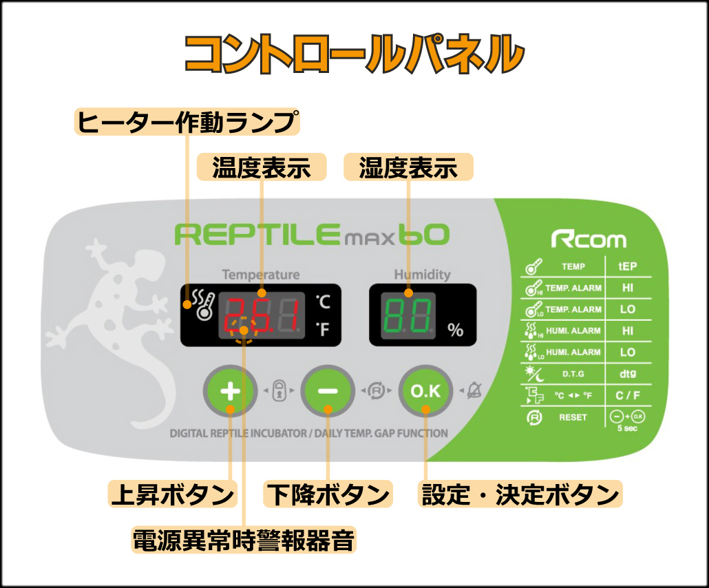 レプタイルMAX60 ジュラゴンRX Rcom 爬虫類用孵卵器 販売 通販