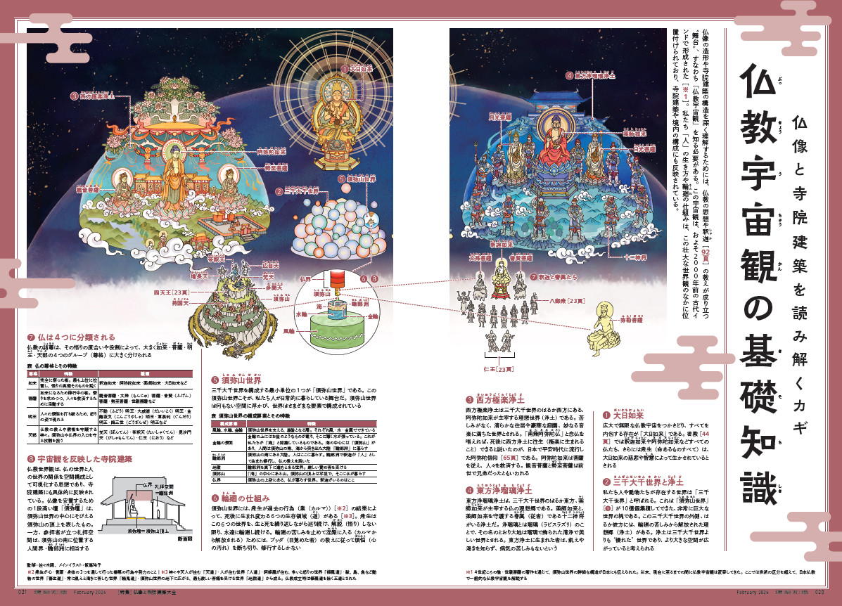 X-Knowledge | 建築知識26/02 仏像と寺院建築大全