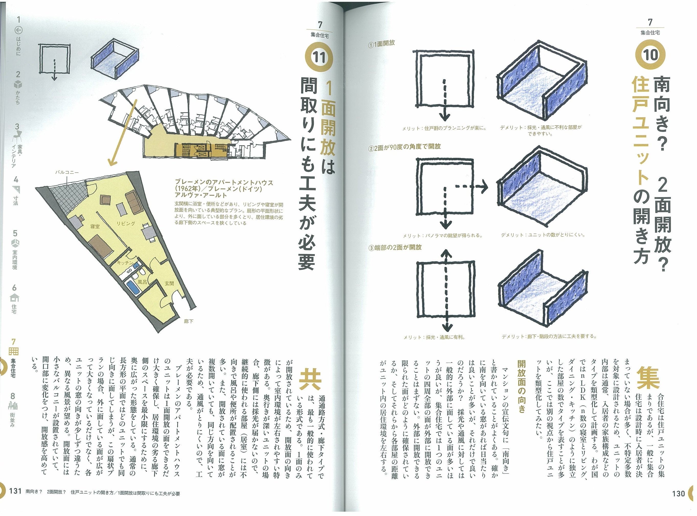 X-Knowledge | 世界で一番美しい建築デザインの教科書